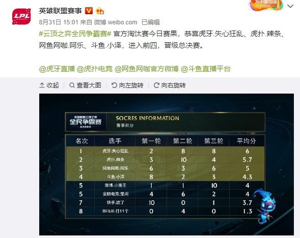 的两粒进球 的两粒进球