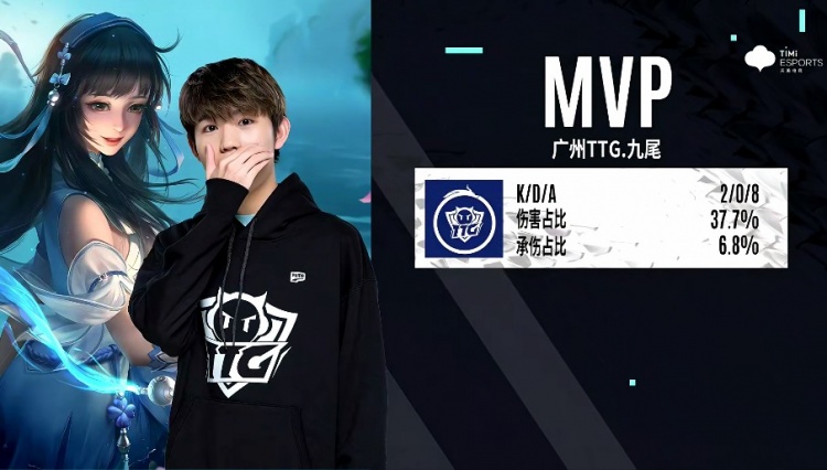 了竞争地位 了竞争地位