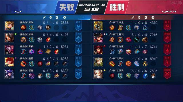 够通过团队 够通过团队