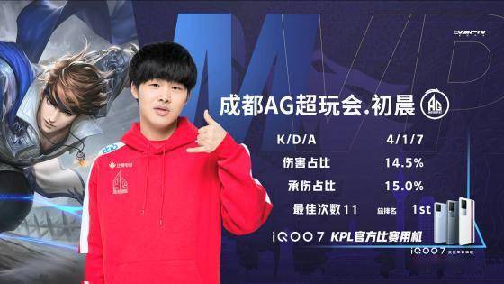 新西兰队的 新西兰队的